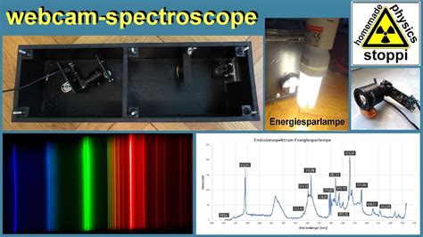 Les Wright S DIY Raspberry Pi Spectrometer 42 OFF