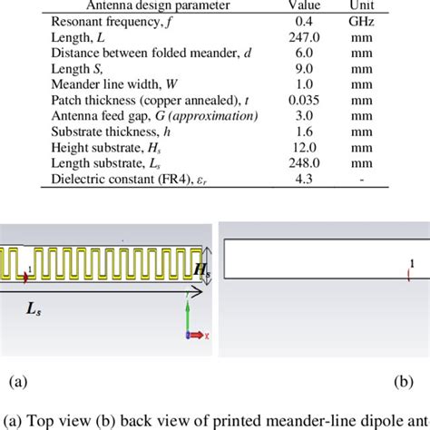 Printed Dipole Antenna Half Wavelength Dimensions With Meander Line