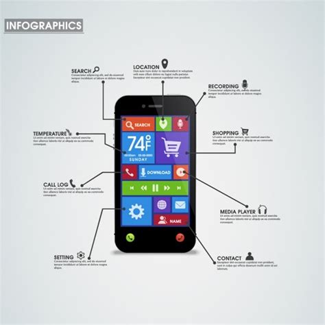 Infograf A De Tel Fono M Vil Con Diferentes Aplicaciones Vector Premium