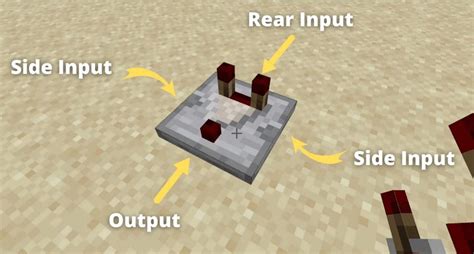 Comparator In Minecraft Everything You Need To Know