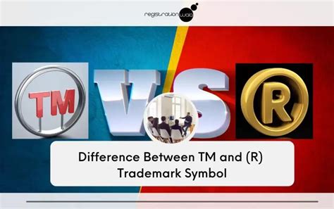 Difference Between Tm And R In India Trademark Symbol