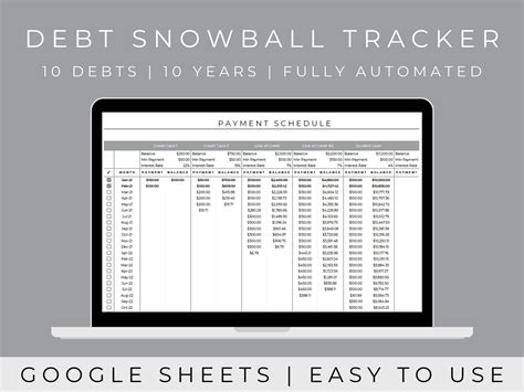 Google Sheets Debt Snowball Template