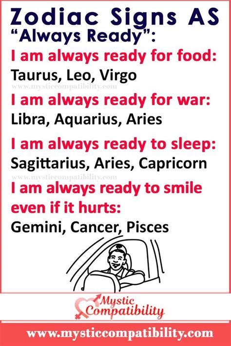 Pin By Jessie Elms On Astrology Zodiac Signs Pisces Zodiac Signs