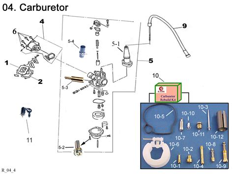 Eton 50cc Atv Kill Switch Wiring Diagram Wiring Diagram