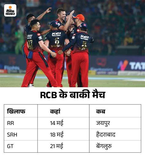 Ipl 2023 Playoff Scenario Mumbai Indians Rcb Points Table Csk Gt