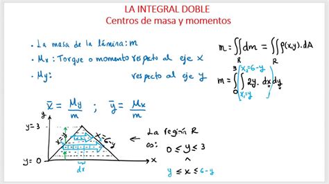 Calculo De Centro De Masa Centroide Y Momentos Parte 3 Grupo2 Otosection