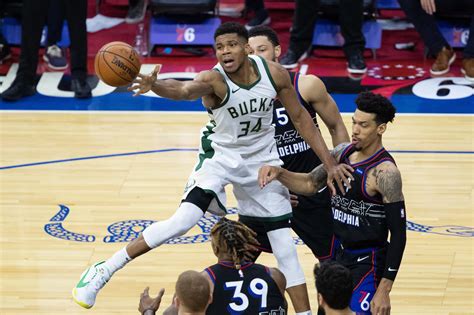 Milwaukee Bucks: Assessing the East landscape after the trade deadline