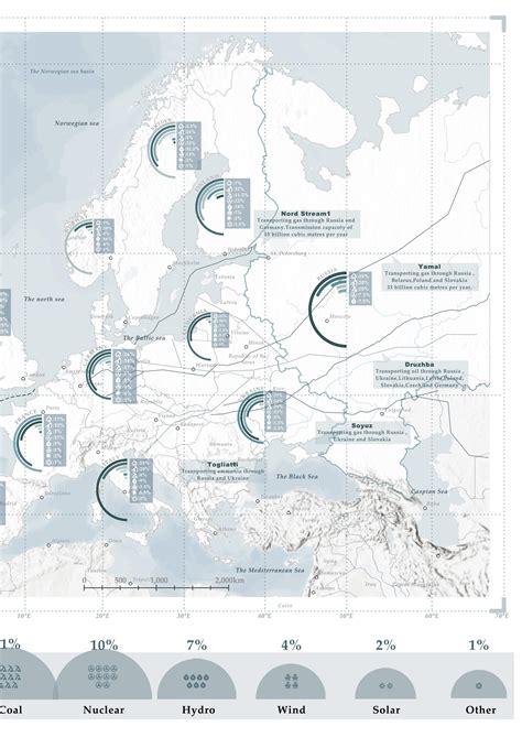 Portfolio for UCL MArch Cinematic and Videogame Architecture, Yuanzi