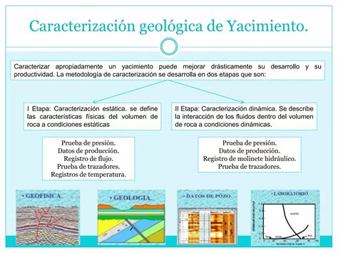 Caracterizaci N Geol Gica De Yacimiento Modelo Sedimentol Gico Ppt