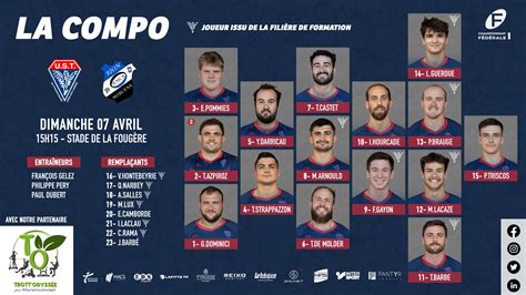 Us Tyrosse Rugby C Te Sud La Compo De La F D Rale Vs Rion Morcenx