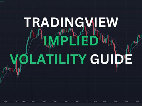 How To View Implied Volatility And Iv Rank Percentile On Tradingview