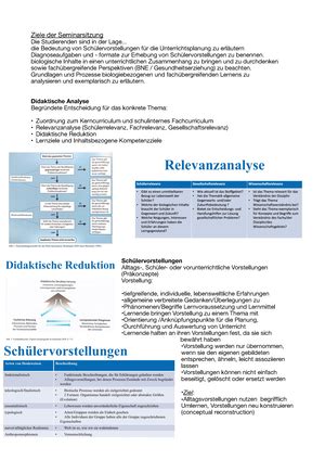 Biodidaktik Bung Vorlesungsnotizen Erwartungen Und