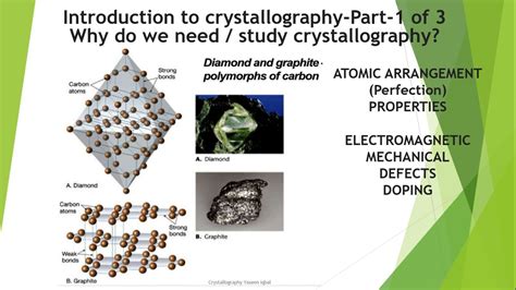 Crystallography Introduction Part 1 Of 3 Youtube