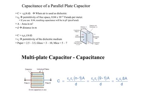 Solved A Square Parallel Plate Capacitor Length Of Each