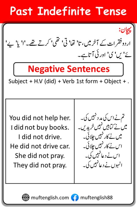 Past Indefinite Tense With Examples In Urdu