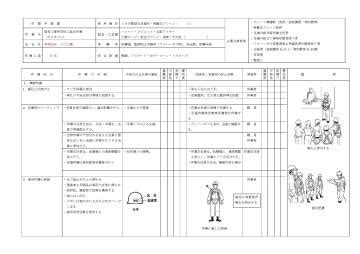 オクタゴン式荷取りステージ作業手順書