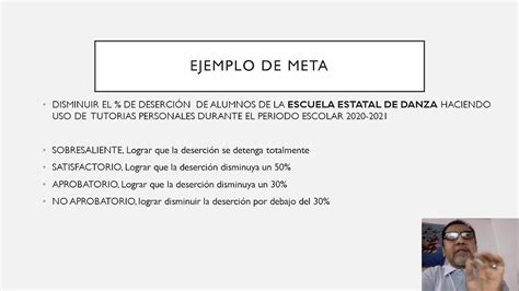 Metas De Un Proyecto BreakfastFoodArtDrawing