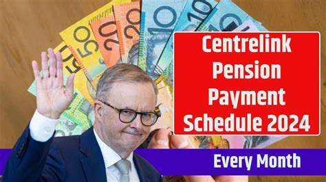 Centrelink Pension Payment Schedule 2024 Know Every Month Payment Dates