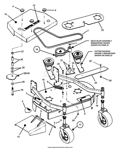 Understanding The Lesco Walk Behind Parts Diagram A Visual Guide To