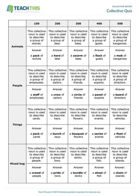 Test Your Knowledge Collective Noun Quiz