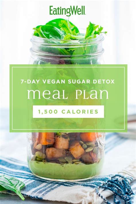 Delicious And Nutritious 1500 Calorie Meal Plan