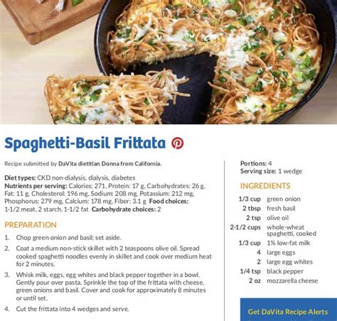 Pin by Andrew Castro on Kidney Diet/ideas to tweak | Kidney friendly