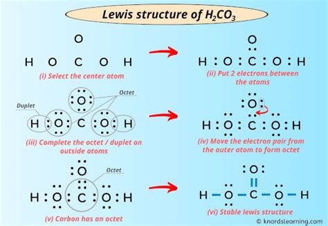 Lewis Structure of H2CO3 (With 6 Simple Steps to Draw!)