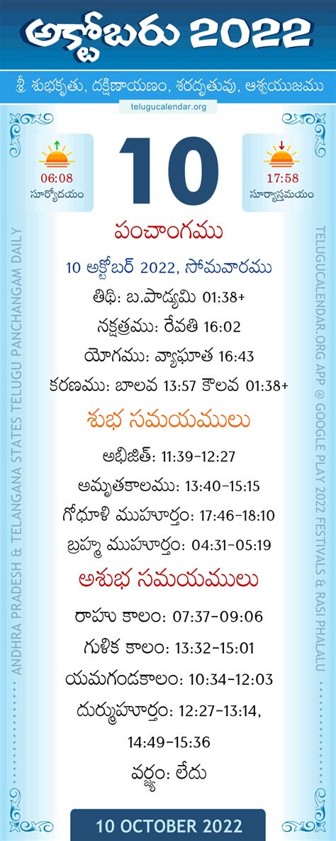 Telugu Panchangam October