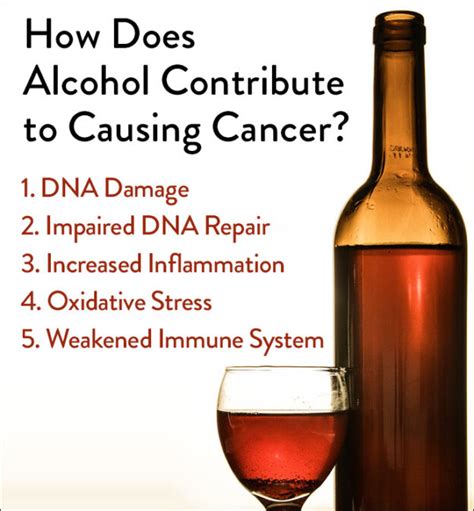 What Is The Link Between Cancer And Alcohol Use