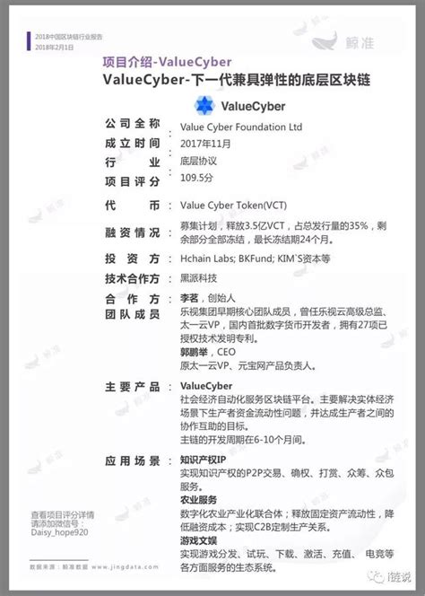 2018中國區塊鏈行業分析報告 每日頭條