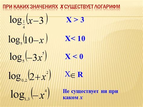 Презентация "Свойства логарифмов" (10 класс) по математике – скачать проект
