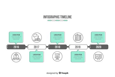 Office Timeline Plugin Billamango