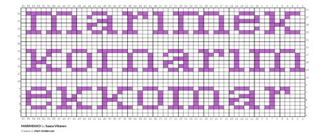 Marimekko By Saana Viitanen Chart Minder