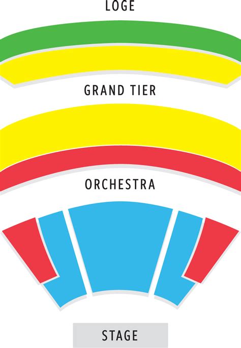 Tickets Greensboro Symphony Orchestra