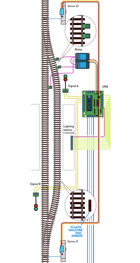 Lionel E Unit Schematic