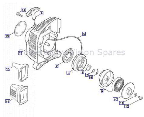 Illustrated Parts Diagram For Stihl Fs Km