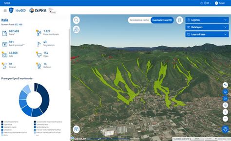 La Piattaforma Nazionale IdroGeo Sul Dissesto Idrogeologico Dati E