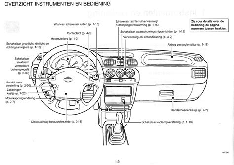 Nissan micra k11 schaltplan pdf