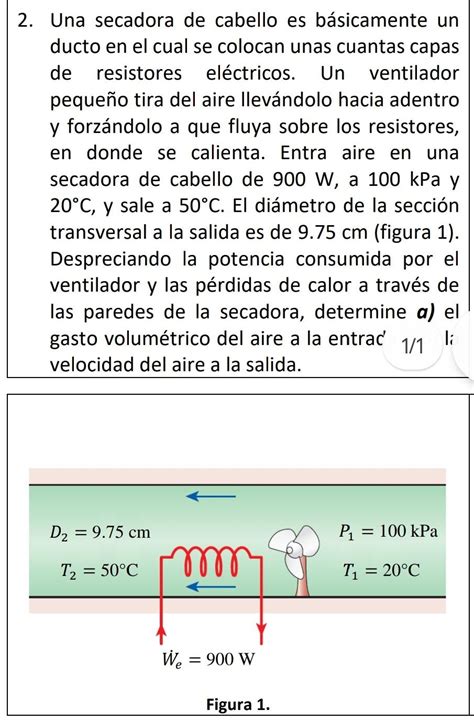 Una Secadora De Cabello Es B Sicamente Un Ducto En El Chegg