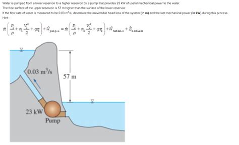 Solved Water Is Pumped From A Lower Reservoir To A Higher Chegg