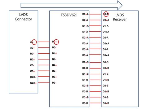 PPT - LVDS Connector PowerPoint Presentation, free download - ID:4231502