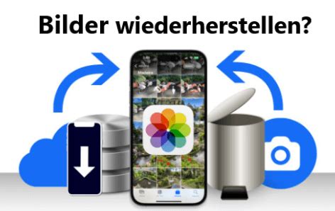 Iphone Gel Schte Fotos Wiederherstellen Mit Ohne Backup