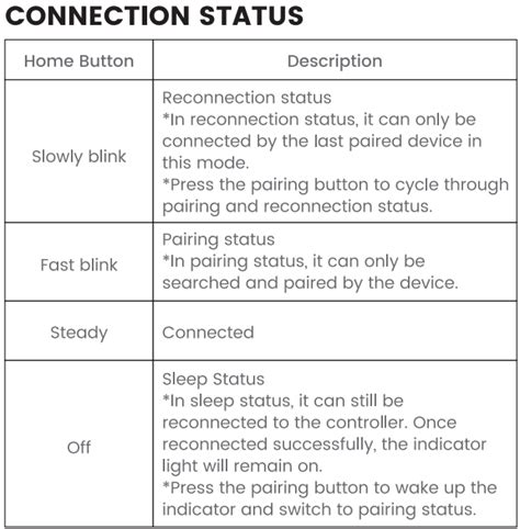 T Cp T C Dongle Introduction Of Connection