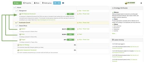 Bsc Designer Balanced Scorecard Software Kostenloses Abonnement