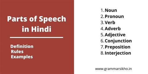 Parts Of Speech In Hindi Definition Rules And Examples Off