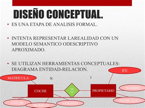 CONCEPTOS BÁSICOS DE BASES DE DATOS pptx