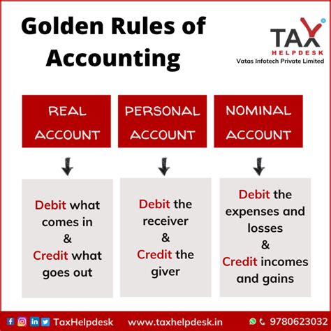 Types Of Golden Rules Of Accounting Taxhelpdesk