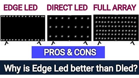 Edge Led Backlight Vs Direct Led Backlight Vs Full Array Edge Led Is