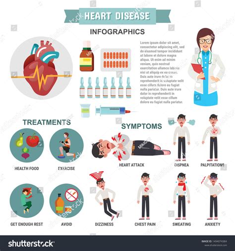 Heart Disease Infographic Heart Attack Risk Stock Vector Royalty Free 1494074384