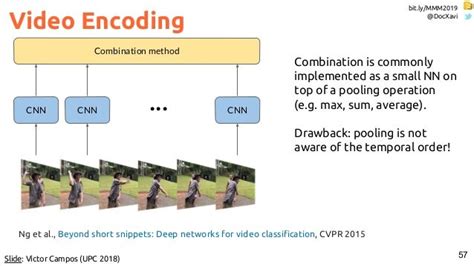 Multimodal Deep Learning